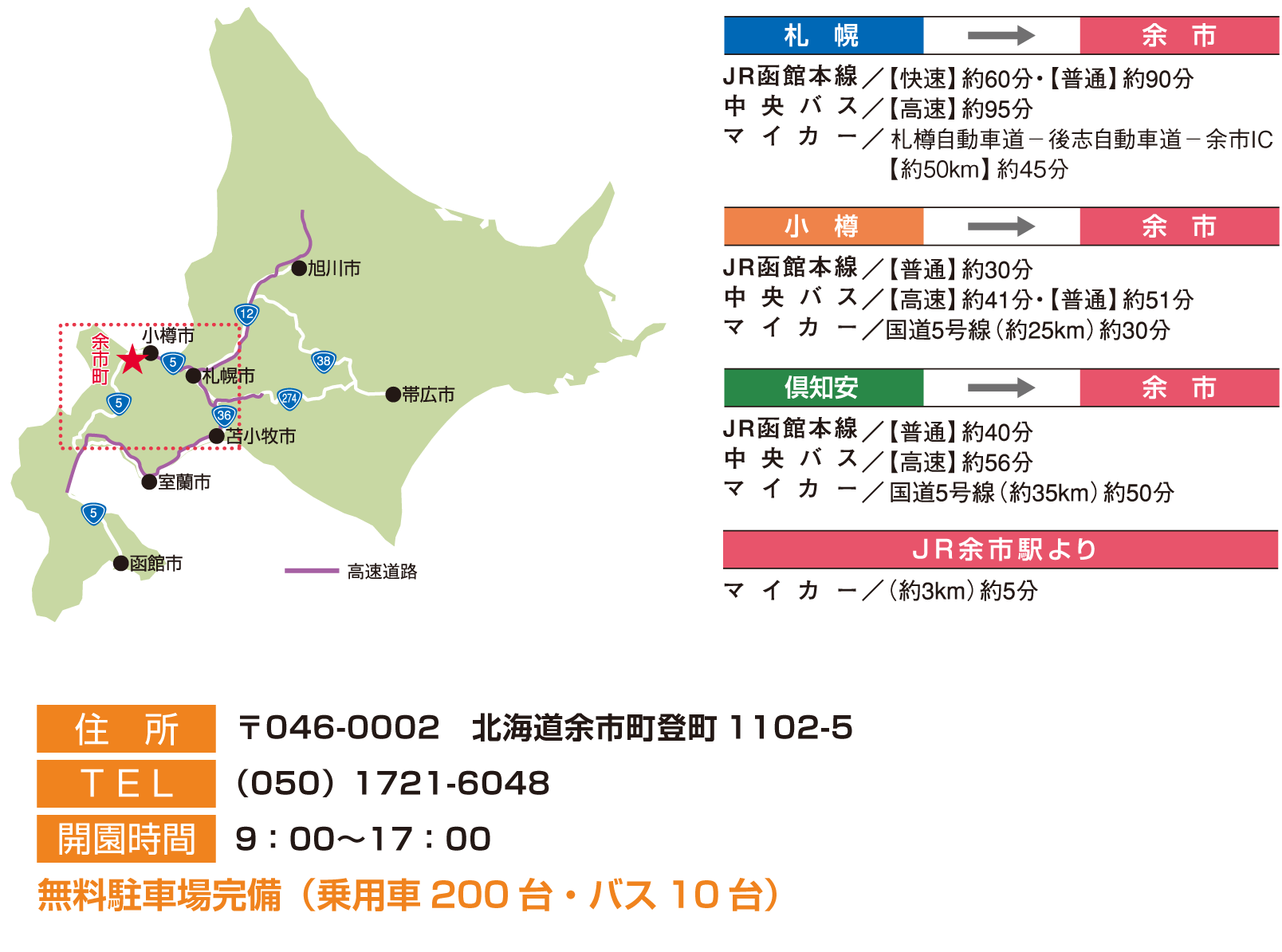 アクセス｜住所 〒046-0002｜TEL（0135）23-6251｜開園時間 9：00〜17：00｜無料駐車場完備（乗用車200台・バス10台）